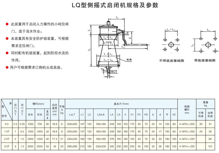 LQ型側搖式啟閉機規格及參數