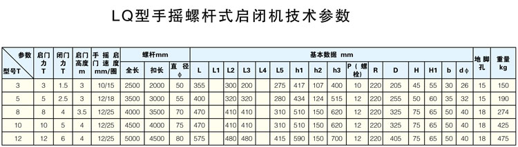 LQ型手搖螺桿式啟閉機技術參數(shù)