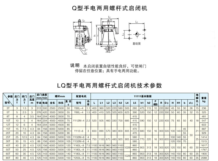 Q型手電兩用螺桿式啟閉機(jī)